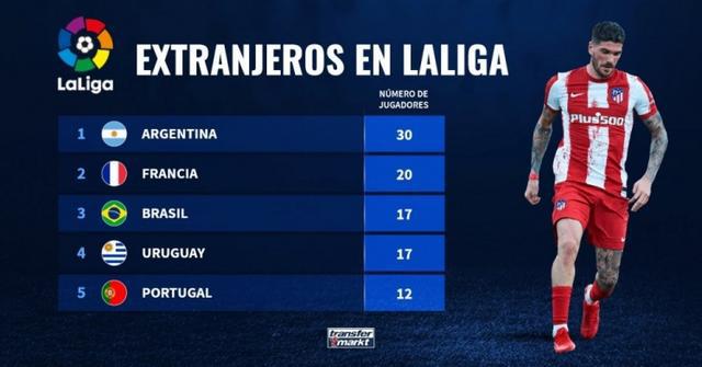 打造顶尖的 打造顶尖的